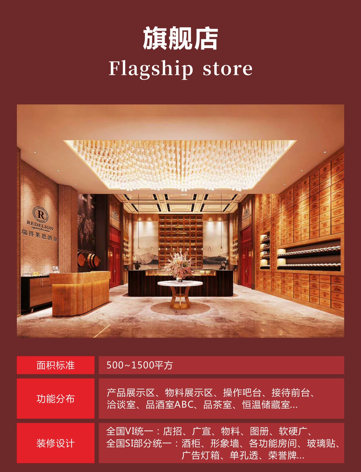 旗舰店